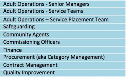 A list of department providers were asked about by ECC