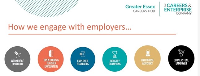 Careers hub for Employers